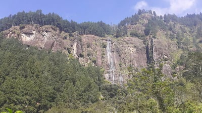 Kalupahana Village