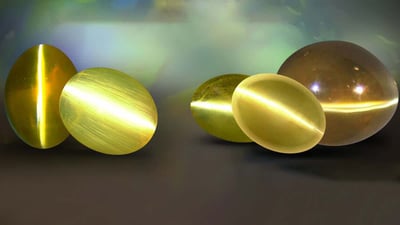 Cymophane