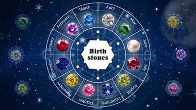 Select the Gem according to Your Zodiac Sign
