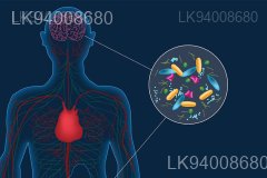 Parkinsonism Parkinsons Disease