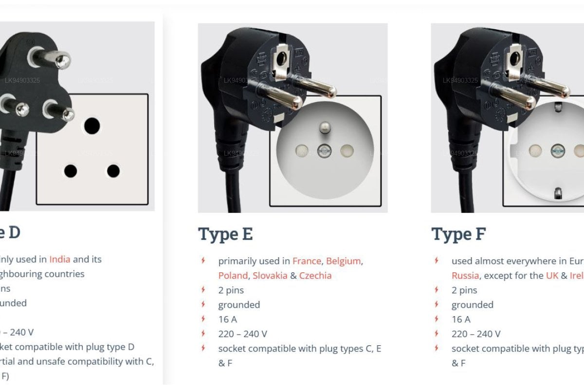 Power Plugs, Sockets and Adapters