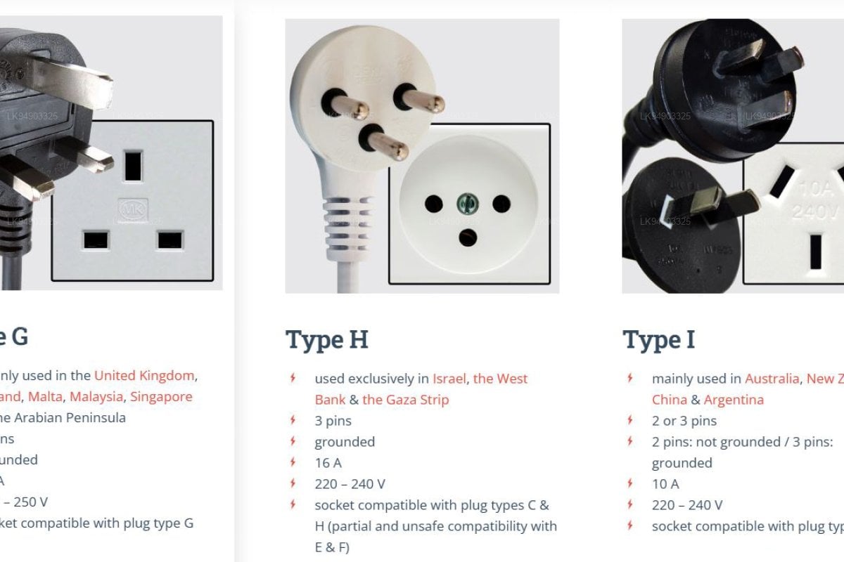 Power Plugs, Sockets and Adapters
