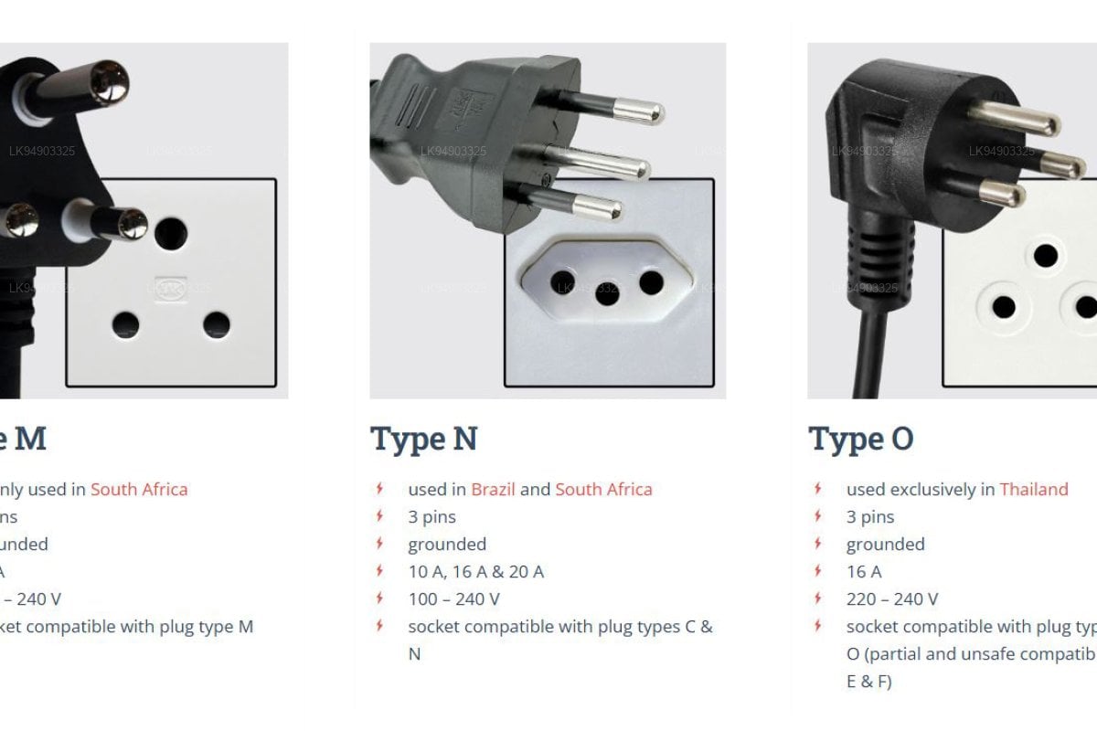 Power Plugs, Sockets and Adapters
