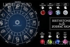 Select the Gem according to Your Zodiac Sign