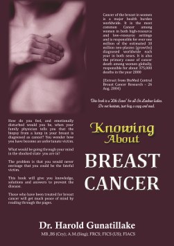 Knowing About Breast Cancer