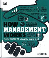 How Management Works : The Concepts Visually Explained